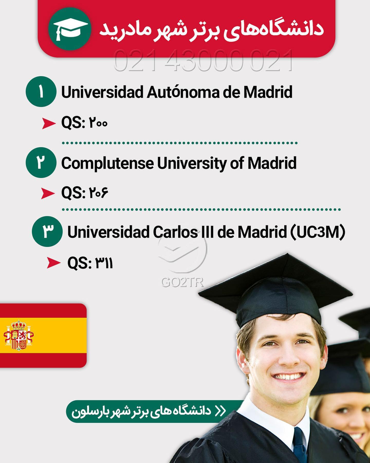 میدونین سه تا از بهترین شهرهای دانشجویی دنیا از کشور اسپانیاس؟ 🤩 بارسلونا م