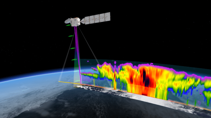 Computergenerierte Darstellung eines Satelliten, der die Atmosphäre scannt.