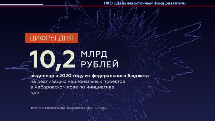 0715_10,2 млрд рублей_ХК_1
