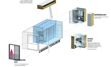 micro-living, micro-apartment, New York City, nArchitects