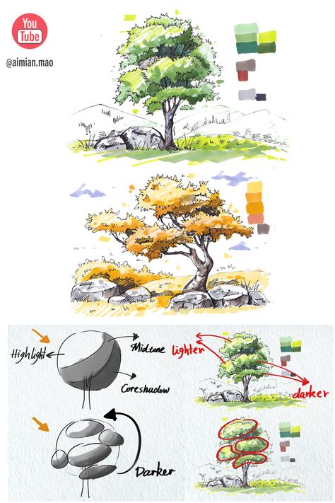 Draw Trees Step By Step, How To Draw Trees, Draw Trees, Landscape Design Drawings, Landscape Architecture Drawing, Nature Sketch, Desain Lanskap, Tree Sketches, Architecture Design Sketch