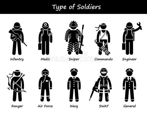 Military, Stick Figure, Avengers, Military Art, Soldier, Soldier Drawing, Infantry, Stick Figures, Swat