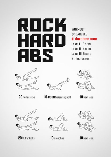 Rock Hard Abs Workout Workouts For Six Pack, Fast Working Ab Workouts, Bret Man Rock Ab Workout, Rock Abs Workout, Abb Excersises, Abb Workouts Beginner, Abb Workouts For Men, Rock Hard Abs Workout, Hourglass Ab Workout