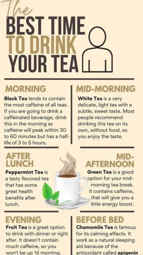 Herbal Tea Benefits, Tea Remedies, Fat Burning Tea, Low Carb High Fat Diet, Healing Tea, Herbal Teas Recipes, Tea Health Benefits, Best Fat Burning Foods, Detox Water Recipes