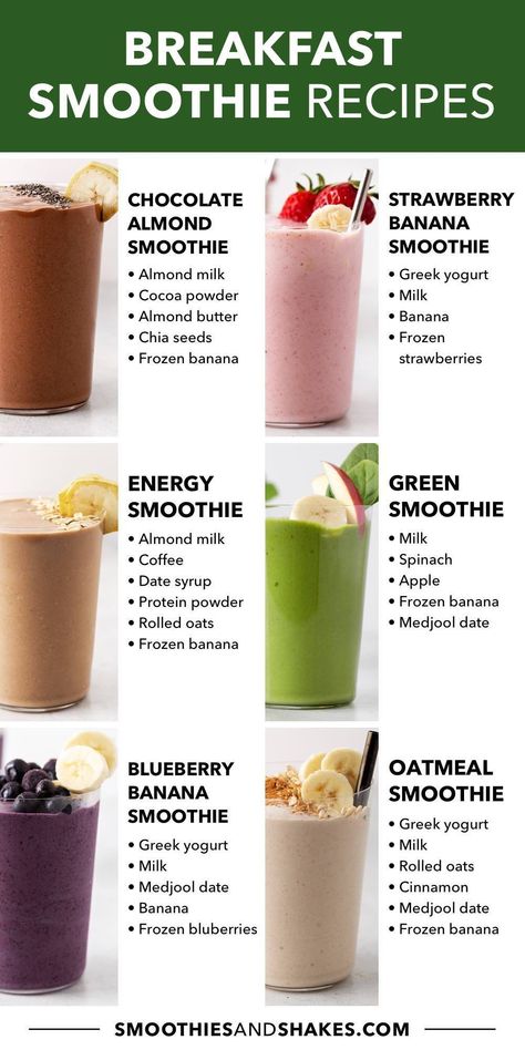 Start your day with a healthy breakfast smoothie. These delicious smoothie recipes are nutritious, simple, and easy enough to make in the morning. #smoothies #breakfastsmoothies #healthysmoothies #smoothierecipes Good Protein Smoothie Recipes, Complete Meal Smoothie, What To Put In Smoothies, Smoothie Recipes No Dairy, Smoothie Recipe Weight Lose, Filling Smoothies Breakfast, Best Tasting Smoothie Recipes, Calorie Deficit Smoothie, Date Protein Smoothie