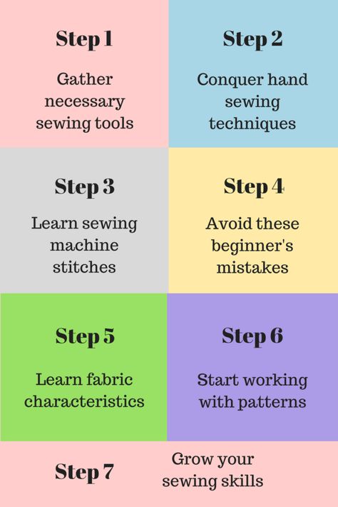 Sewing tutorials for beginners: 7 easy steps to learn basic sewing skills - Ageberry: helping you succeed in sewing Couture, Beginner Sewing Projects Learning, Sewing Tutorials For Beginners, Sewing Stitches By Hand, Sew Machine, Sewing Classes For Beginners, Sewing Gadgets, Learn Sewing, Simple Sewing Tutorial