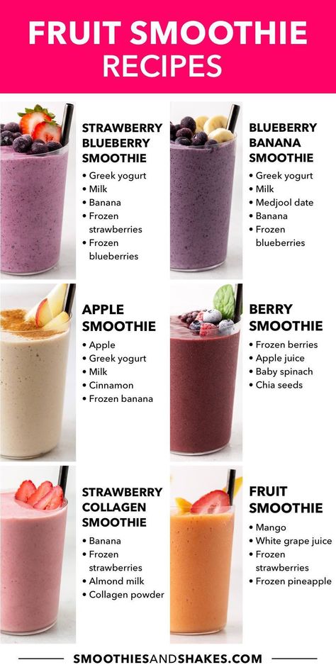 Fruit smoothies are a delicious and easy way to get more nutrients. Here are 17 tasty fruit smoothie recipes that take just 5 minutes to make at home. #fruitsmoothies #smoothies #smoothierecipes #healthysmoothies Frozen Blueberries Smoothie, Smoothie With Frozen Berries, Smoothie Recipes Berries, Easy Blueberry Smoothie Recipes, Breakfast Smoothie Blueberry, Smoothie Keto Recipes, How To Make Fun Drinks At Home, Non Banana Smoothie Recipes, Strawberries Smoothie Recipes
