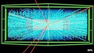 Higgs boson decay simulation