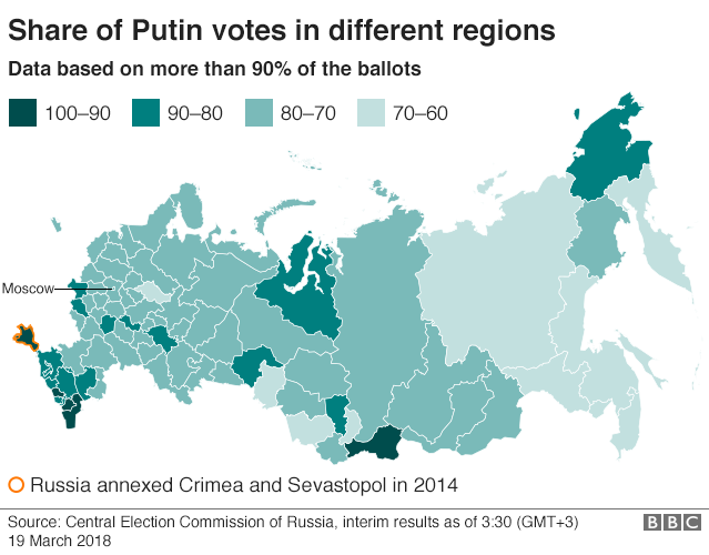 Map showing share of Putin votes in different regions