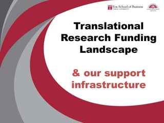 Translational
Research Funding
Landscape
& our support
infrastructure
 