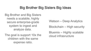 Big Brother Big Sisters Big Ideas
Big Brother and Big Sisters
needs a scalable, highly
secure enterprise-grade
system to ingest and
analyze data.
The goal is support 10x the
children with the same
expense ratio.
Watson – Deep Analytics
Blockchain – High security
Bluemix – Highly scalable
cloud infrasructure
 