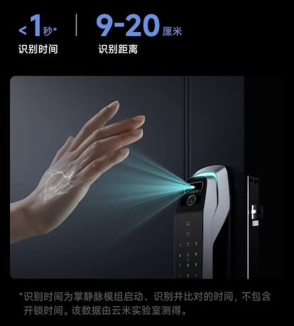 Cerradura inteligente Xiaomi