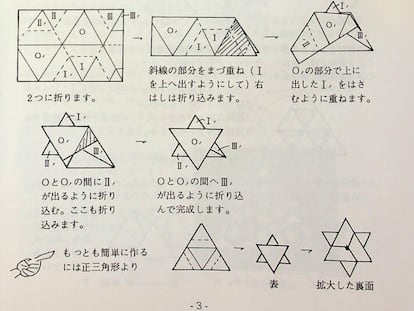Extracto de uno de los manuales de origami de Shuzo Fujimoto, uno de los referentes de este arte japonés.