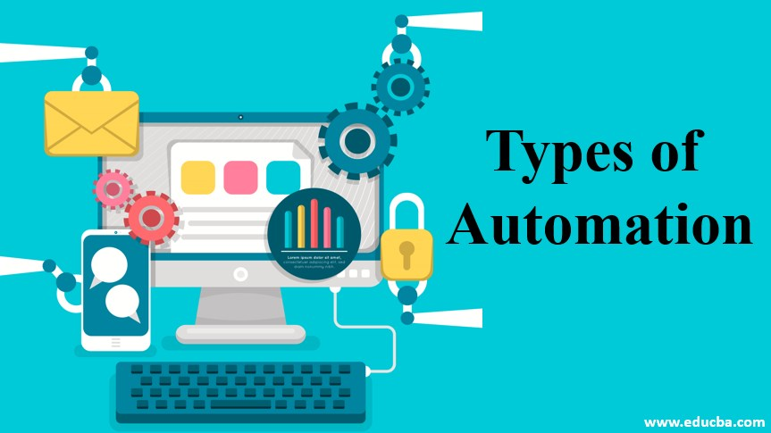 Types of automated content generation
