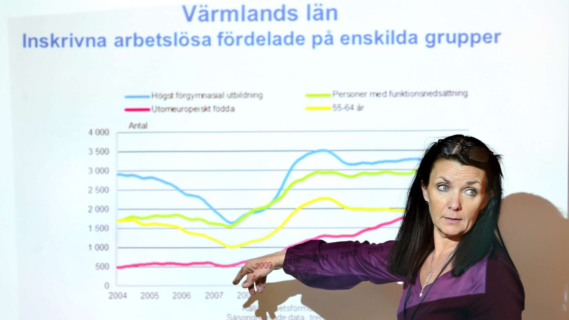Lena Hertzberg, enhetschef på Arbetsförmedlingen i Värmland, berättar att arbetslösheten är på väg ner i Värmland. Även under lågkonjunkturen klarade sig länet bra jämfört med många andra delar av landet.