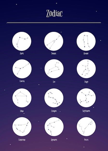 Free vector astrological star signs vector set