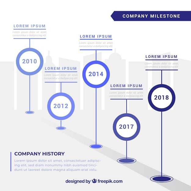 Free vector infographic company milestones concept