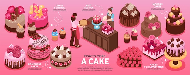 Бесплатное векторное изображение Изометрические домашний торт инфографики с тем, как сделать торт
