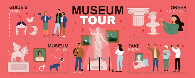 Бесплатное векторное изображение Инфографический макет тура по музею с посетителями, ищущими экспонаты древних ценностей и слушающими рассказ гида с плоской векторной иллюстрацией
