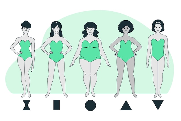 Бесплатное векторное изображение Типы иллюстрации концепции формы женского тела