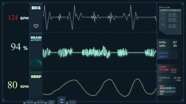 Foto gratuita animazione di un display di lettura veloce dell'elettrocardiogramma. i battiti del cuore si fanno più intensi