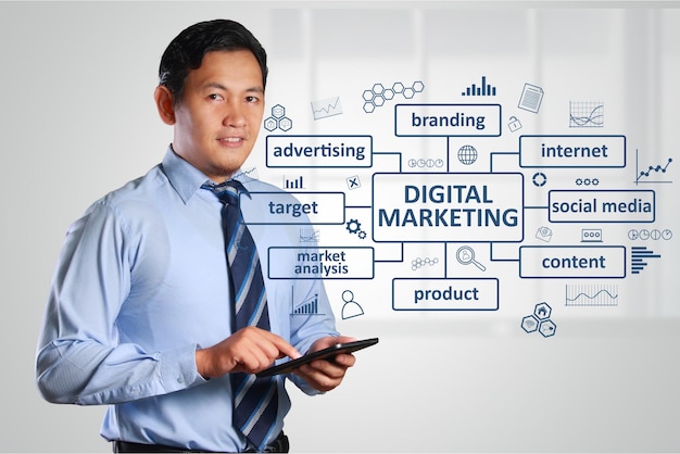 Photo concept d'entreprise de marketing numérique