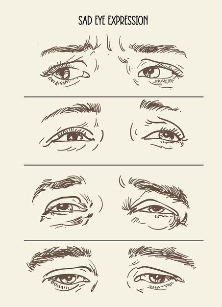 Вектор Иллюстрация формы глаза и выражения глаз с помощью различных рисунков