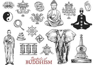 symbol buddyzm