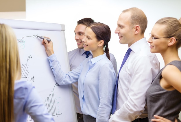 Фото Концепция бизнеса и офиса - улыбающаяся бизнес-команда с диаграммами на флип-доске, обсуждение