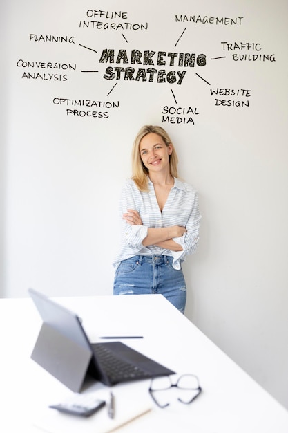 Фото Портрет молодой бизнесменки, использующей ноутбук, стоящей на белом фоне