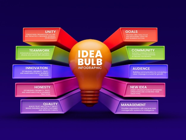 PSD gratuit 10 étapes d'infographies commerciales créatives avec un modèle de conception d'ampoule d'idée
