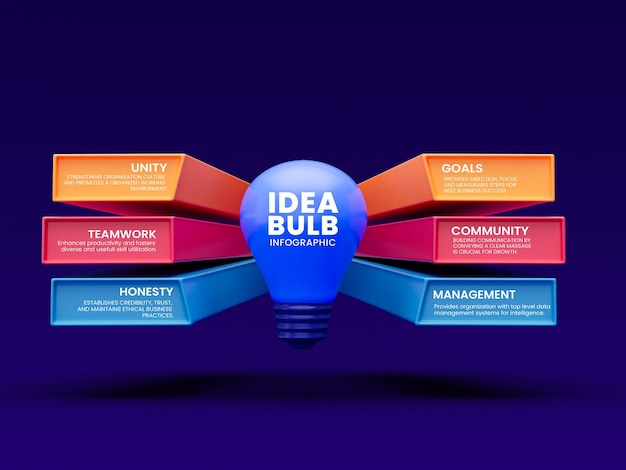 PSD gratuito infografías creativas de negocios en 6 pasos con la plantilla de diseño de idea bulb