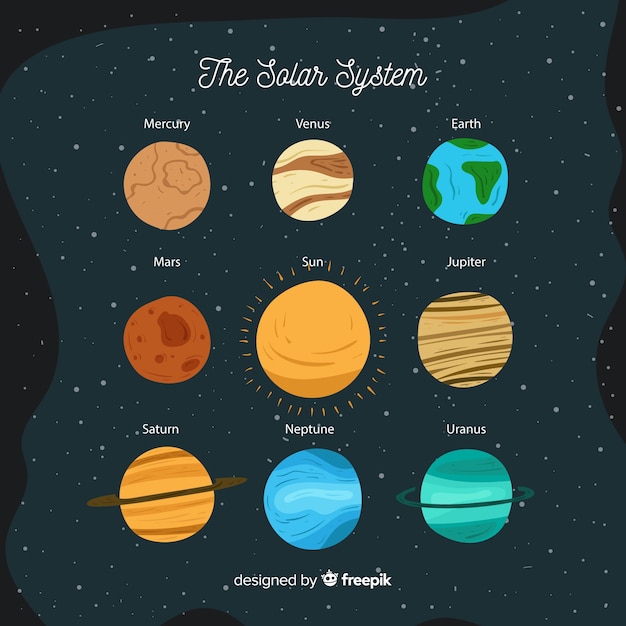 Compositio do sistema solar desenhada mão clássico
