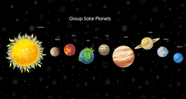 Vetor de arte de planetas solares do grupo