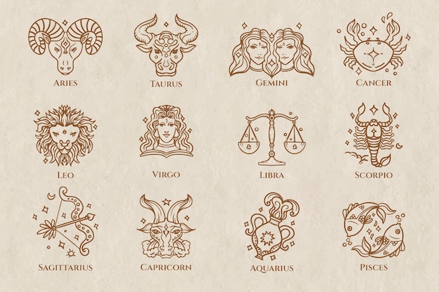 Vector gratuito colección de signos del zodíaco en acuarela pintados a mano
