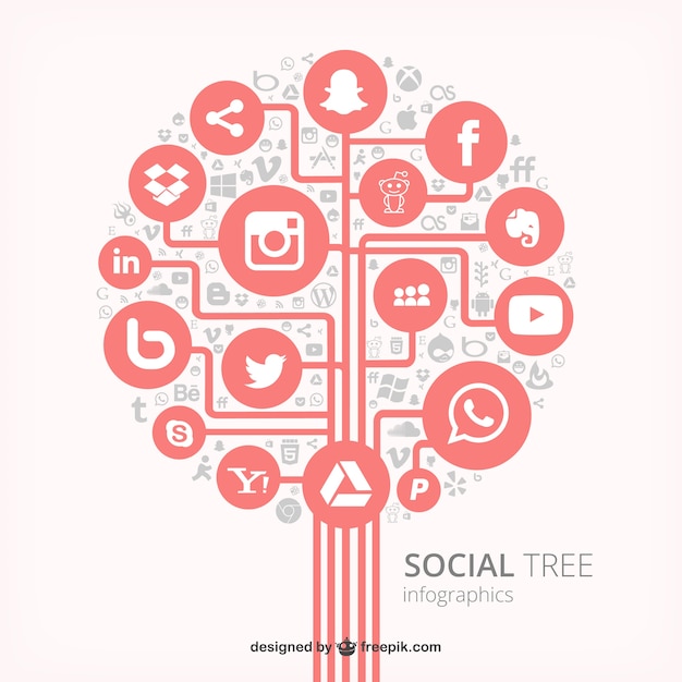 Vecteur arbre sociale