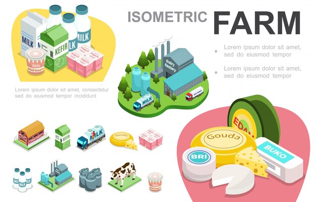 Infografisches Konzept der isometrischen Milchindustrie mit Fabrikkäse-Sauerrahmmilch-LKW-Joghurt-Kuhkefir