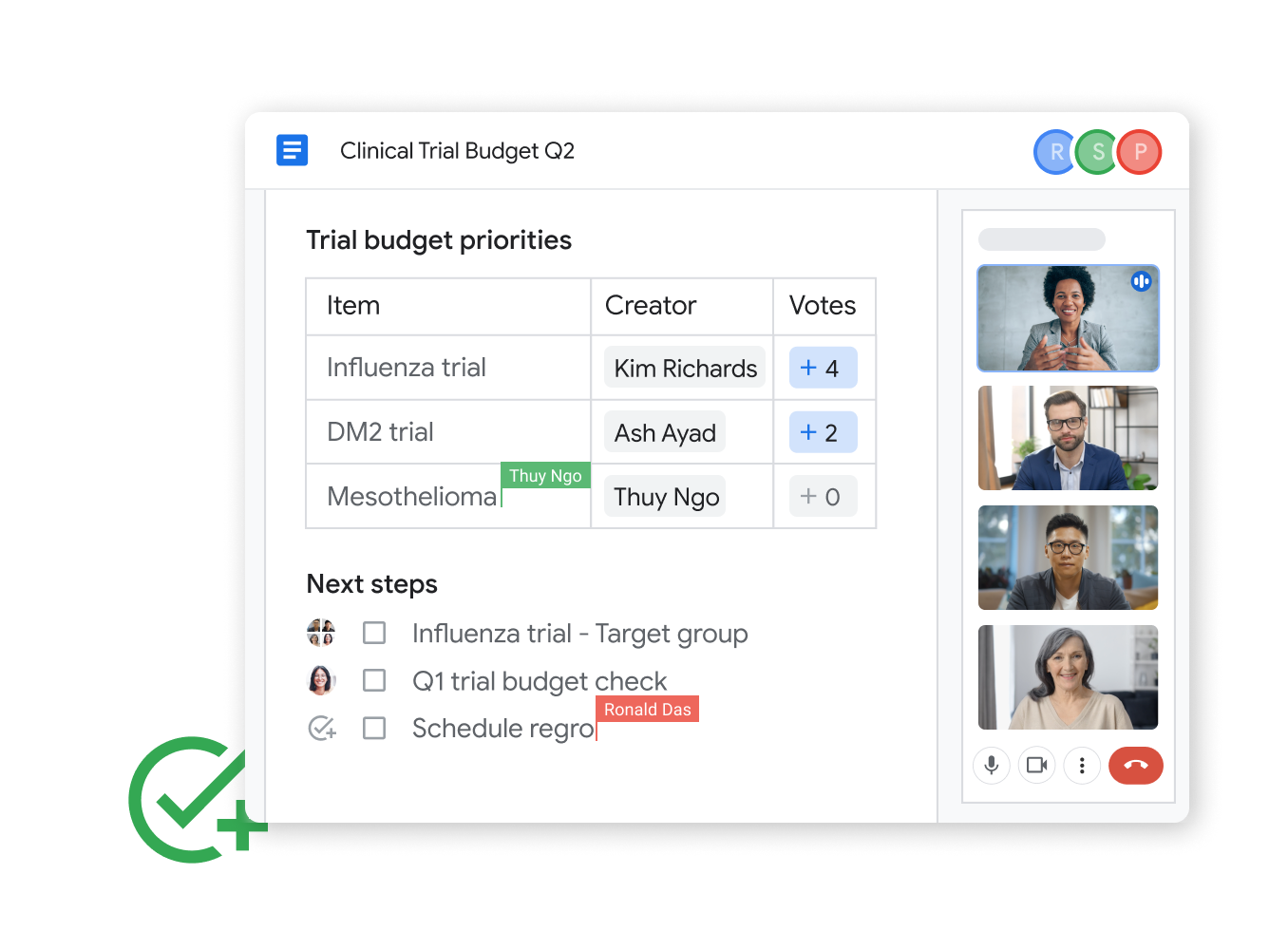 Workspace-kuva – Tiimin jäsenet muokkaavat dokumentteja yhteisen Google Meet ‑puhelun aikana