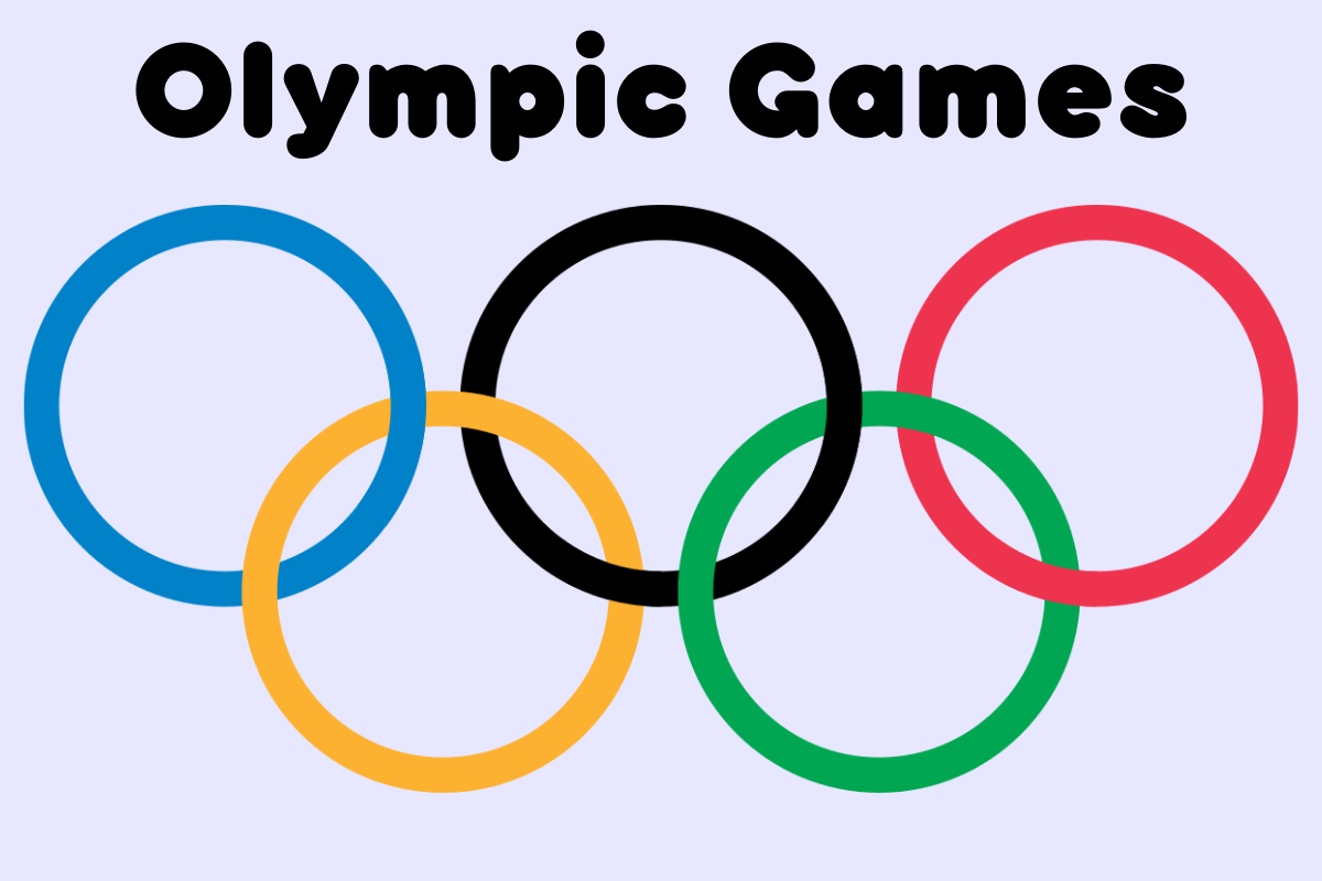 Олимпийские Игры: подборка лучших фильмов про историю успеха международных спортивных соревнований