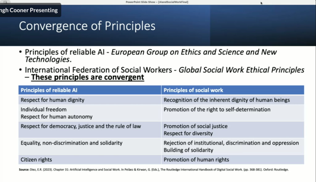 Tarsem Singh Cooner - comparison of Principles on Reliable AI  and Global Social Work Ethical Principles