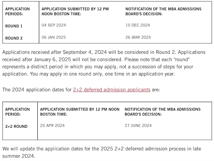 Harvard Business School MBA application deadlines
