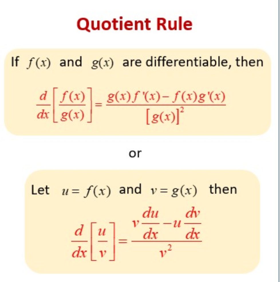 Quotient Derivative Rule