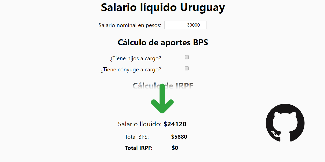 salario-liquido-uruguay
