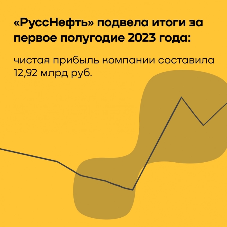 Компания «РуссНефть» опубликовала РСБУ-отчетность за шесть месяцев 2023 года