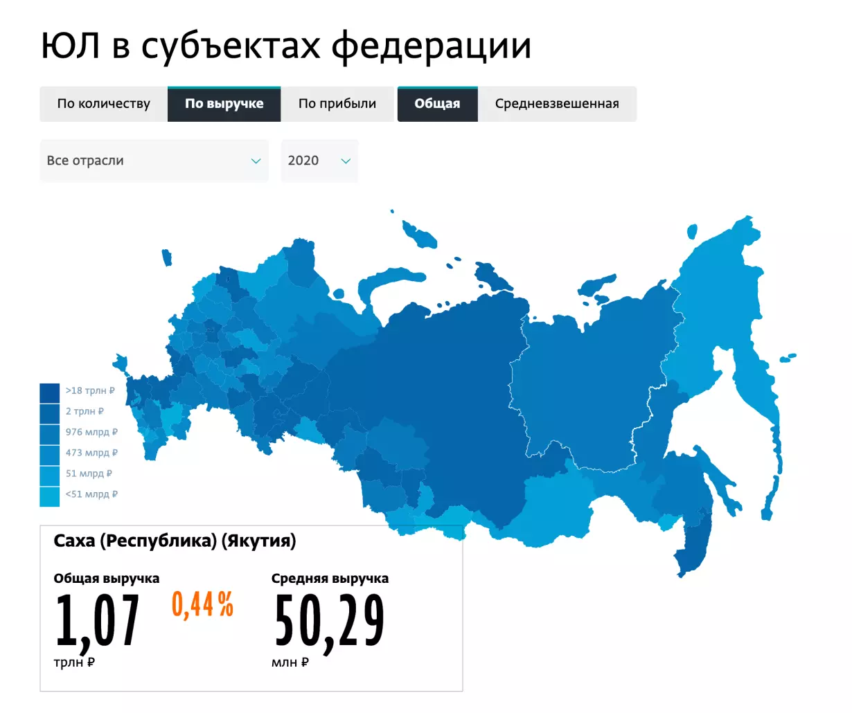 Рейтинг ЮЛ на карте России