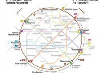 В новогодние выходные, с 2 по 7 января 2023 года включительно, Кольцевая линия московского метро будет работать в одностороннем режиме, при этом станции не будут закрыты