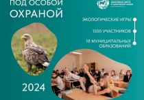 В Мурманске 3 мая в 14:00 состоится первая интеллектуально-познавательная игра «Под особой охраной»