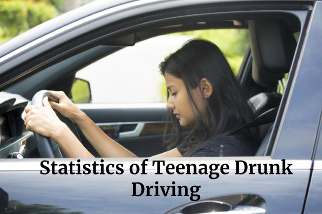 Statistics of Teenage Drunk Driving